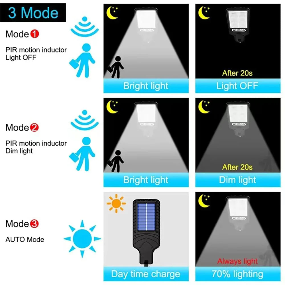 616 Solar Outdoor LED Wall Light Human Body Waterproof Sensin Suitable for Garden Terrace Garage Courtyard and Street Lighting