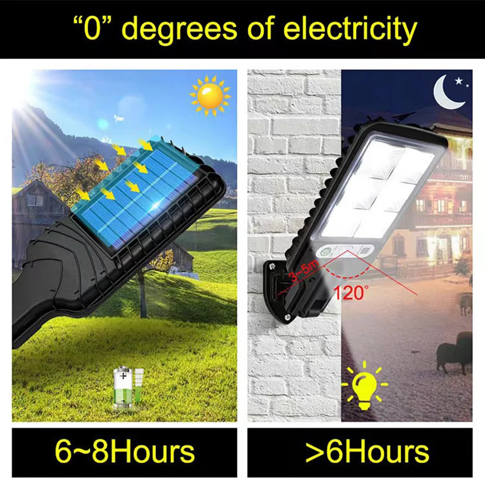 616 Solar Outdoor LED Wall Light Human Body Waterproof Sensin Suitable for Garden Terrace Garage Courtyard and Street Lighting